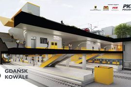 Trasa PKM: Śródmieście – Gdańsk Południe (do stacji Kowale)