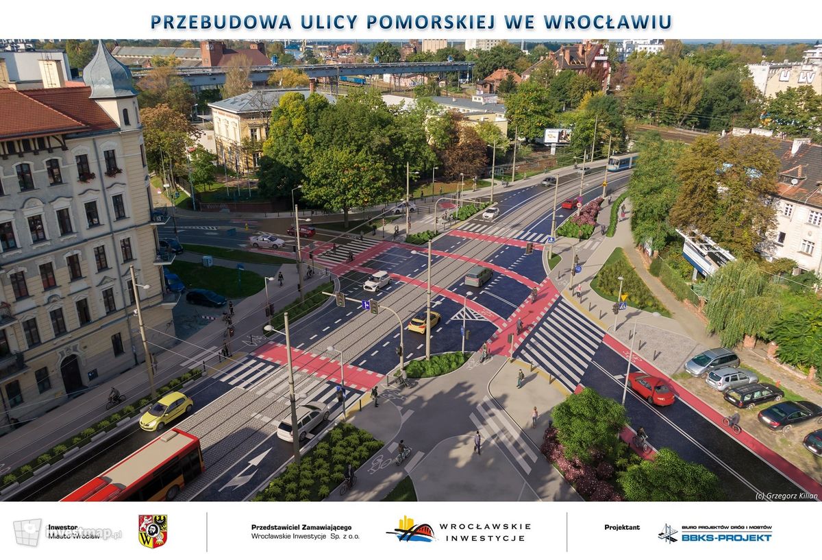 Wrocławskie Inwestycje