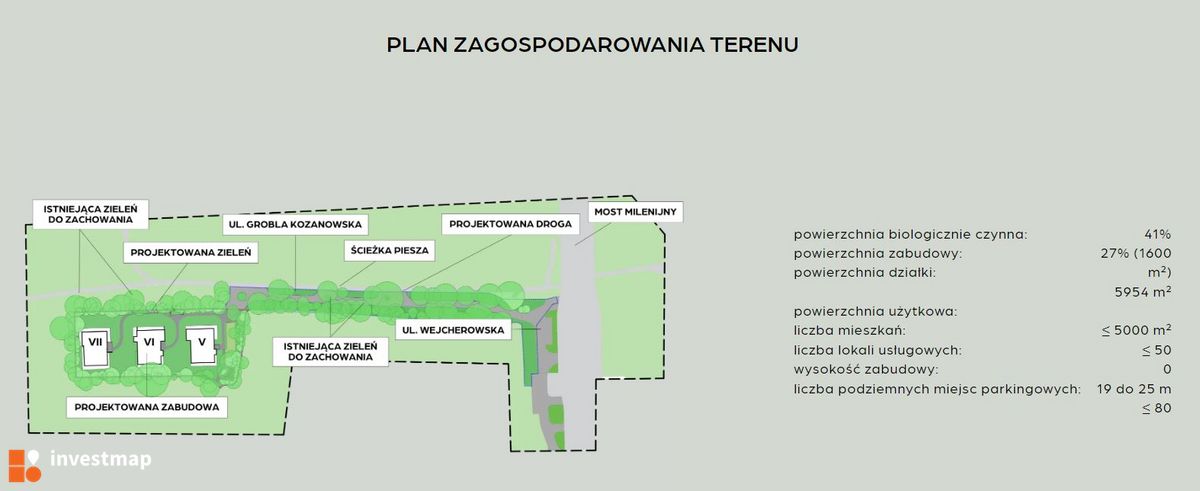 Wizualizacja Grobla Kozanowska 32 dodał Orzech 