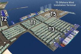 Terminal Kontenerowy Baltic Hub Gdańsk