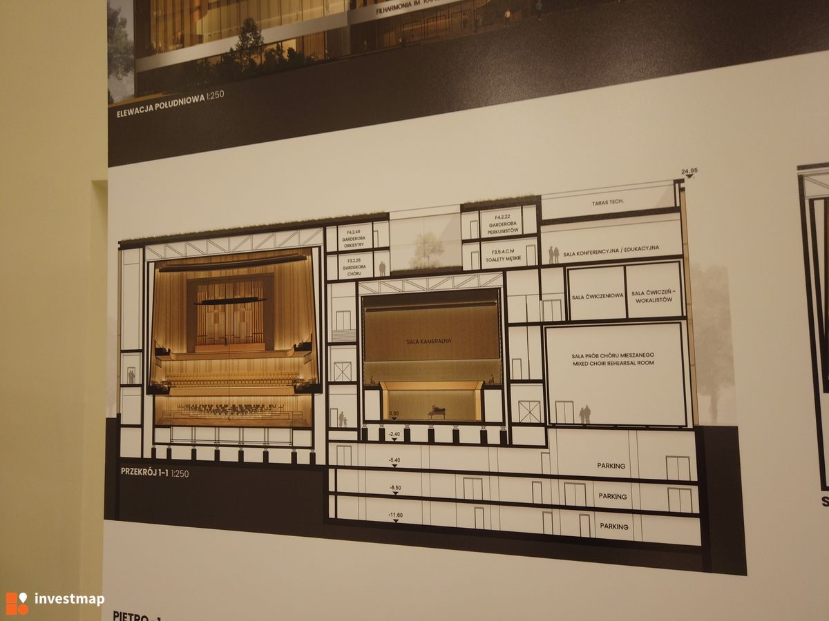 Zdjęcie Filharmonia im. Karola Szymanowskiego fot. Damian Daraż 