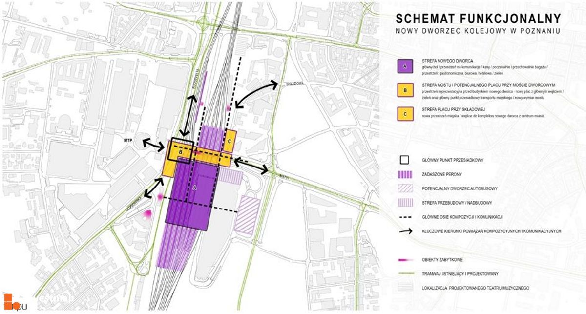 Wizualizacja Dworzec "Poznań Główny" i galeria "Poznań City Center" dodał Orzech 