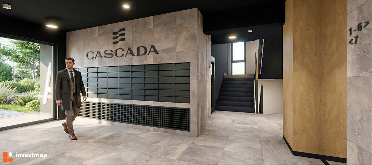 Wizualizacja Cascada dodał Wojciech Jenda