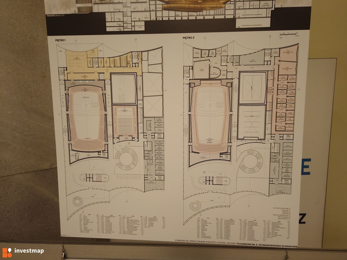 Zdjęcie Filharmonia im. Karola Szymanowskiego fot. Damian Daraż 