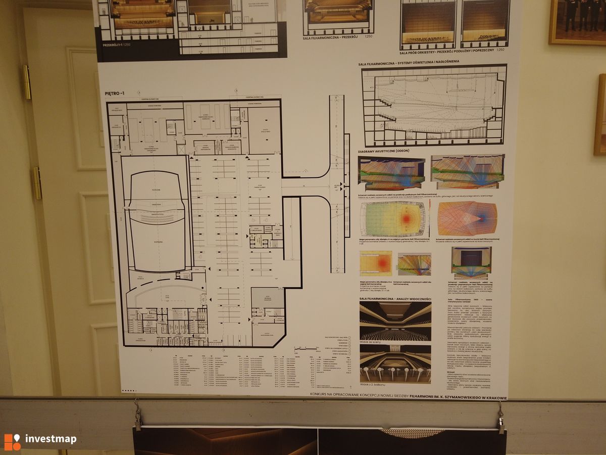 Zdjęcie Filharmonia im. Karola Szymanowskiego fot. Damian Daraż 