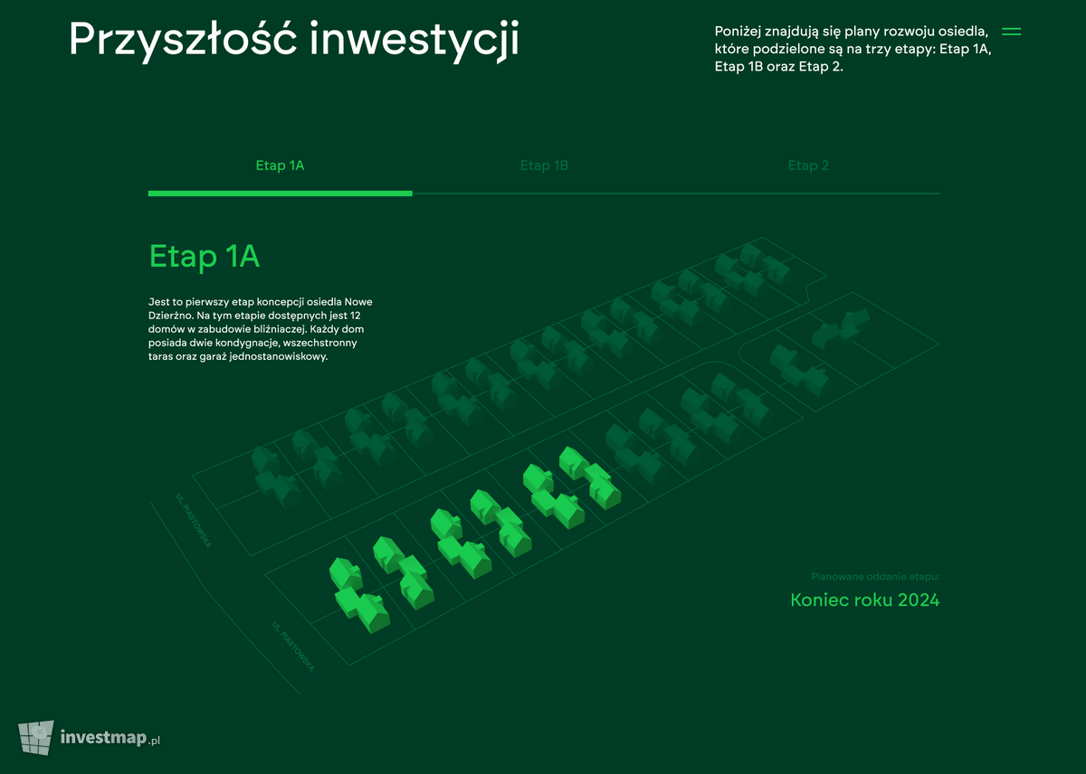 Wizualizacja Osiedle domów jednorodzinnych NOWE DZIERŻNO 