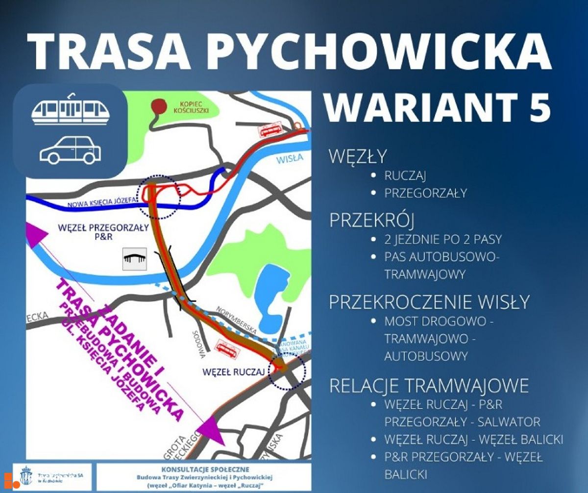 Wizualizacja Trasa Zwierzyniecka dodał Damian Daraż 