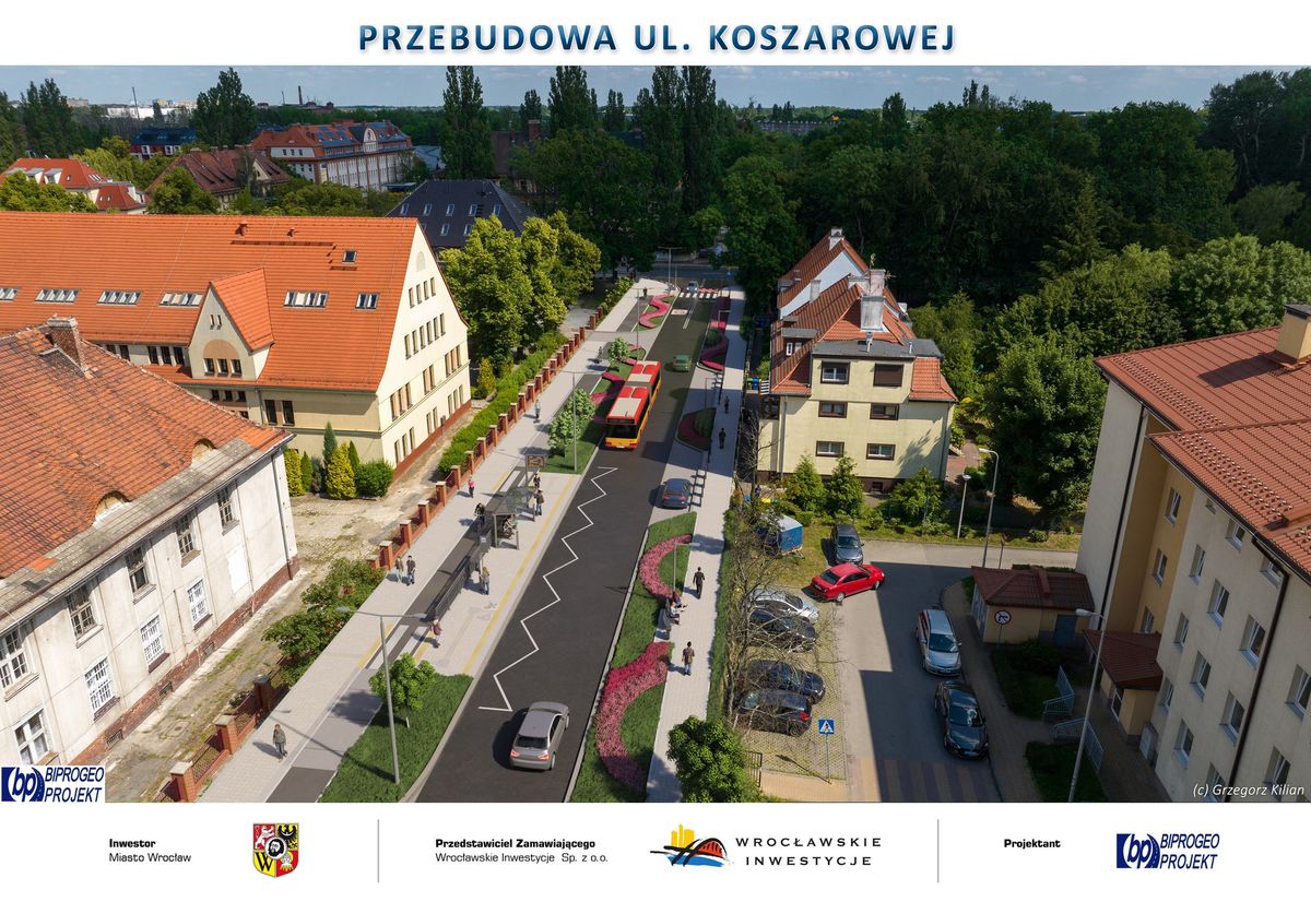 Wrocławskie Inwestycje