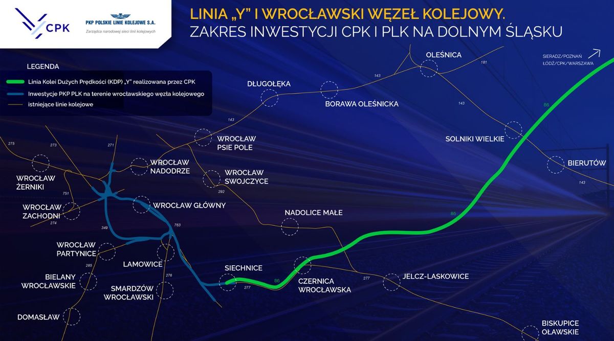 PKP Polskie Linie Kolejowe S.A.
