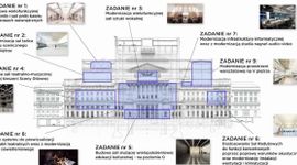 140 mln zł na modernizację Teatru Wielkiego - Opery Narodowej w Warszawie [FILM]
