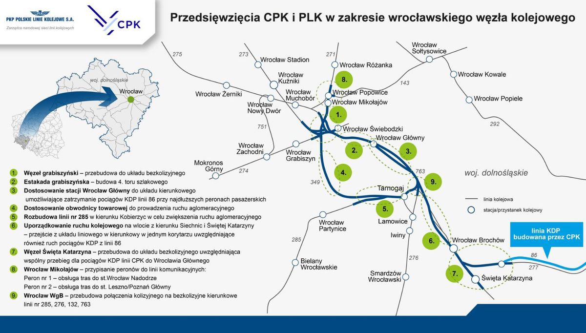 PKP Polskie Linie Kolejowe S.A.