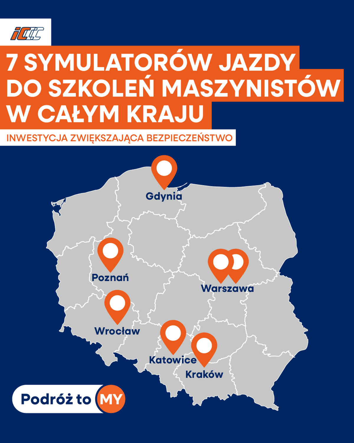 PKP Intercity