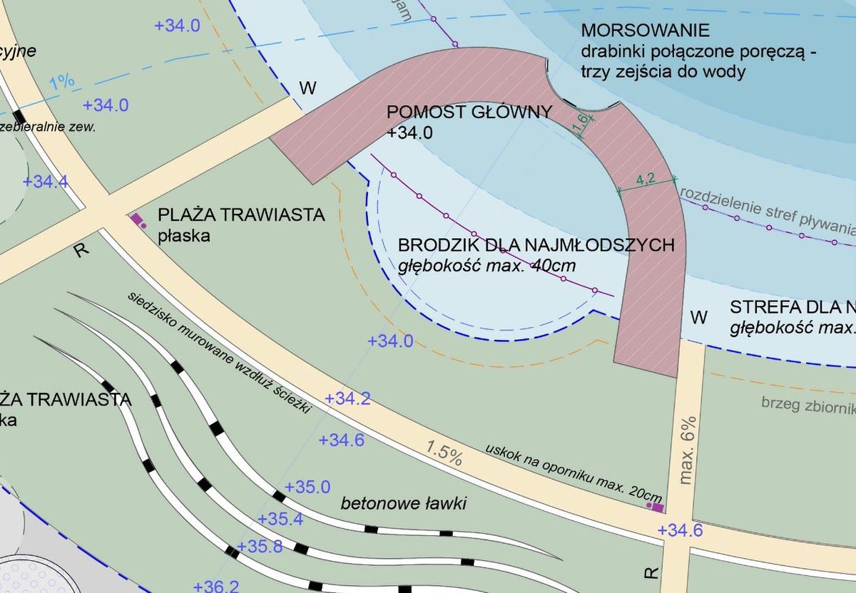 Materiały prasowe