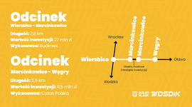 Dolny Śląsk: Ponad 50 mln zł na przebudowę DW346. Kolejne umowy na modernizację ważnej trasy