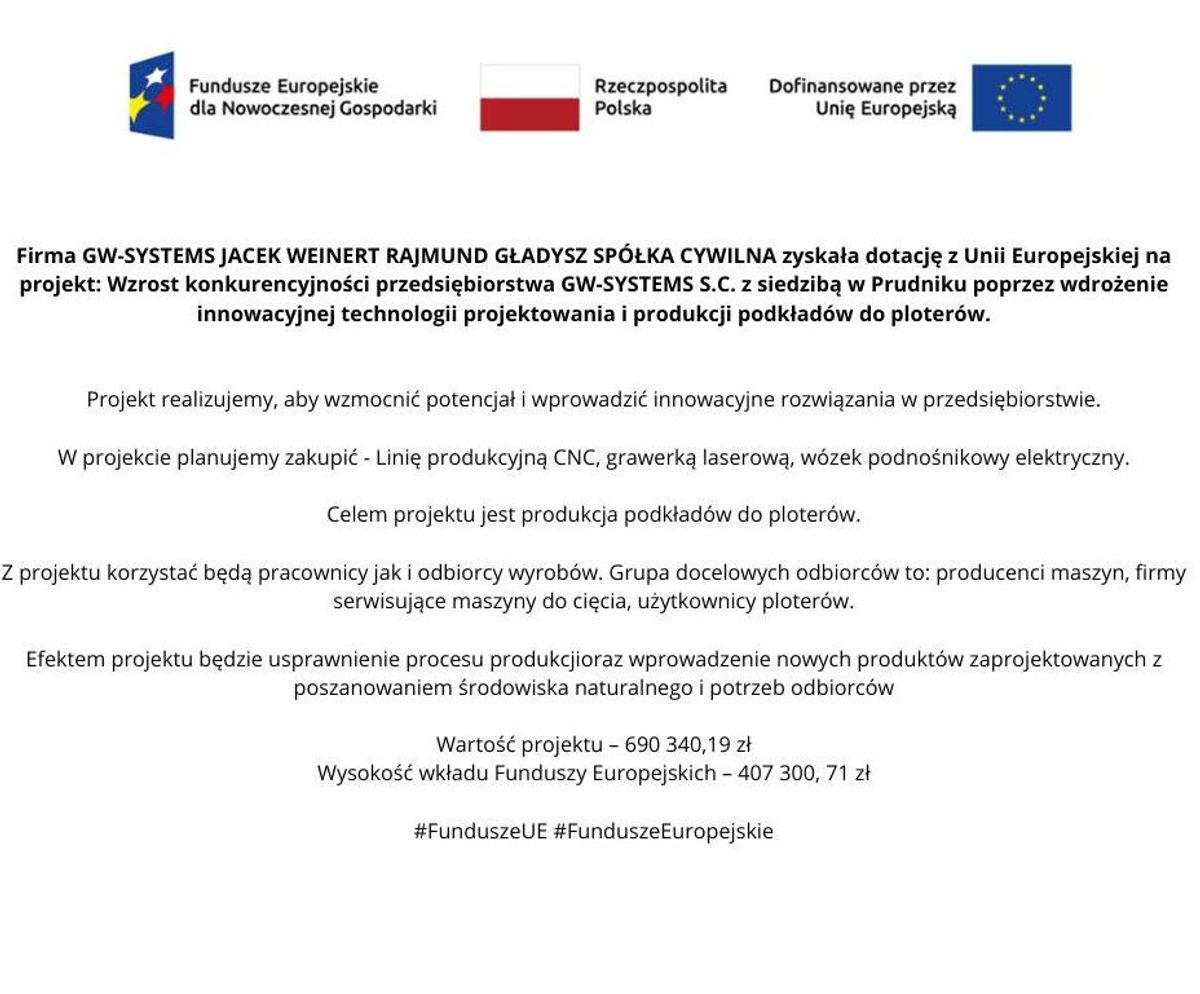 Fot. Gw-systems