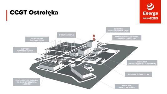 Energa podsumowała inwestycje CCGT w 2023 roku