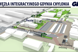 [Trójmiasto] Budowa węzła integracyjnego w Gdyni-Chyloni weszła w kolejną fazę