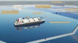 Nabierają tempa prace przy budowie polskiego Terminala FSRU – nowego punktu wejścia gazu do Polski 