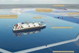 Nabierają tempa prace przy budowie polskiego Terminala FSRU – nowego punktu wejścia gazu do Polski 