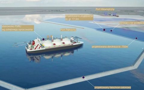 Nabierają tempa prace przy budowie polskiego Terminala FSRU – nowego punktu wejścia gazu do Polski 