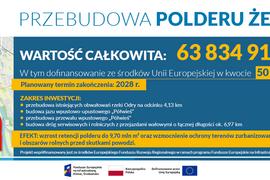 Rusza II etap przebudowy polderu Żelazna w Opolu