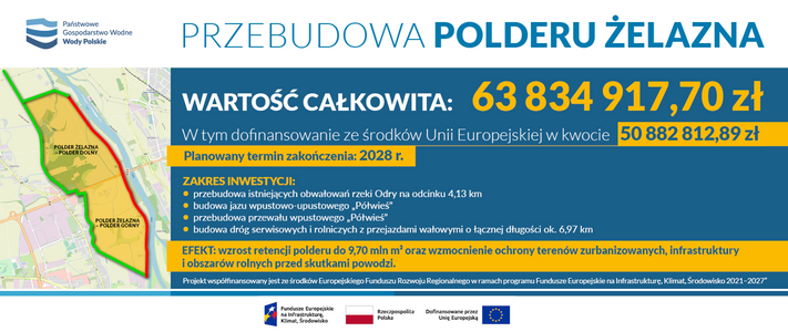 Rusza II etap przebudowy polderu Żelazna w Opolu