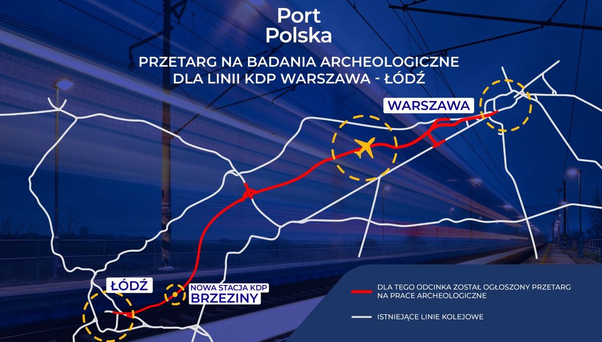 Port Polska