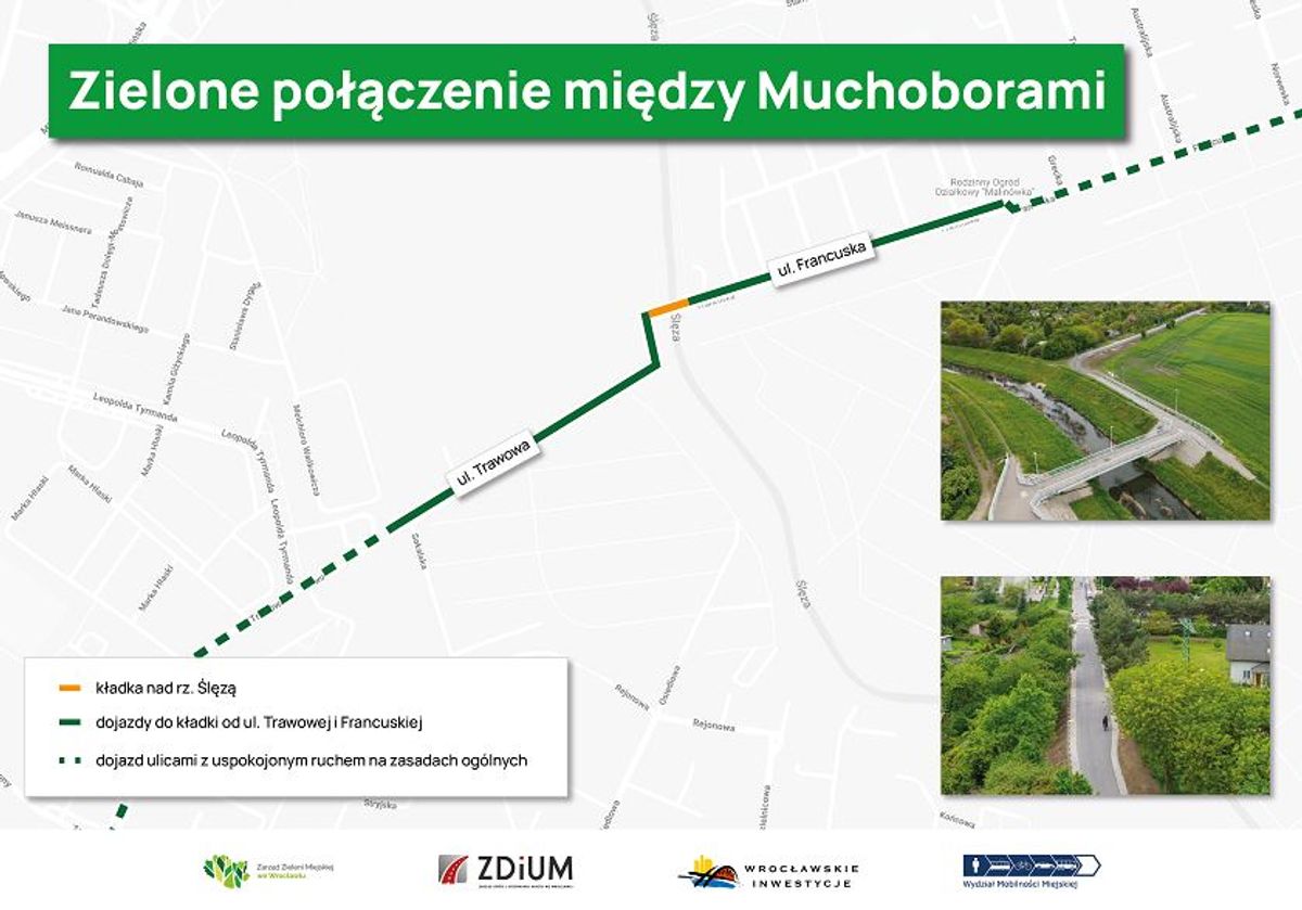Materiały prasowe