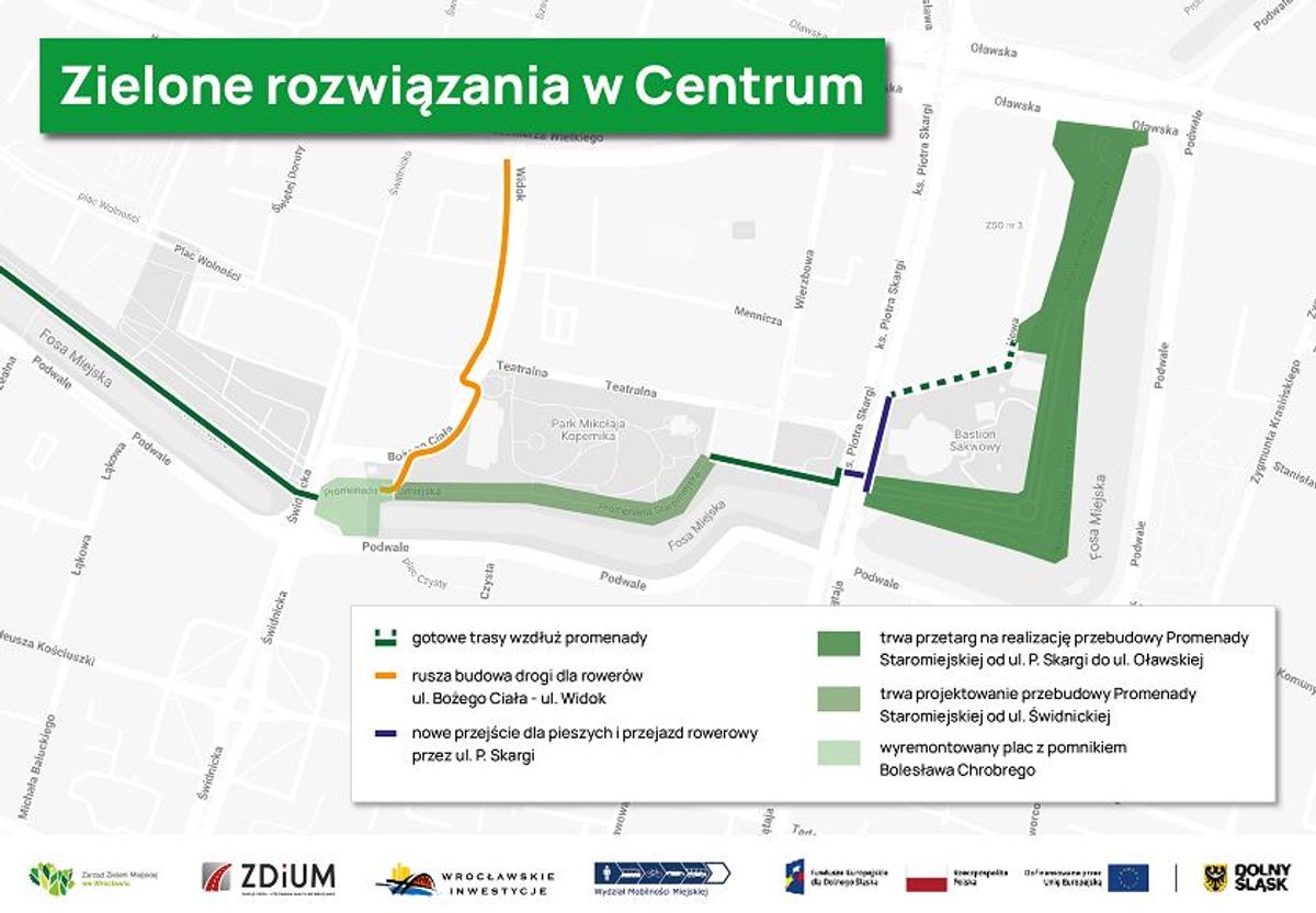 Materiały prasowe