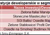 [Polska] Segment mieszkań popularnych &#8211; mieszkania dla każdego?