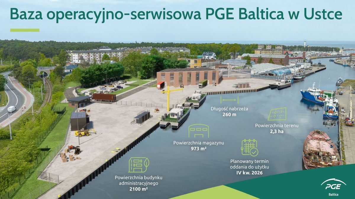 PGE Baltica