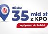 Do Polski wpłynęło kolejne blisko 35 mld zł z KPO