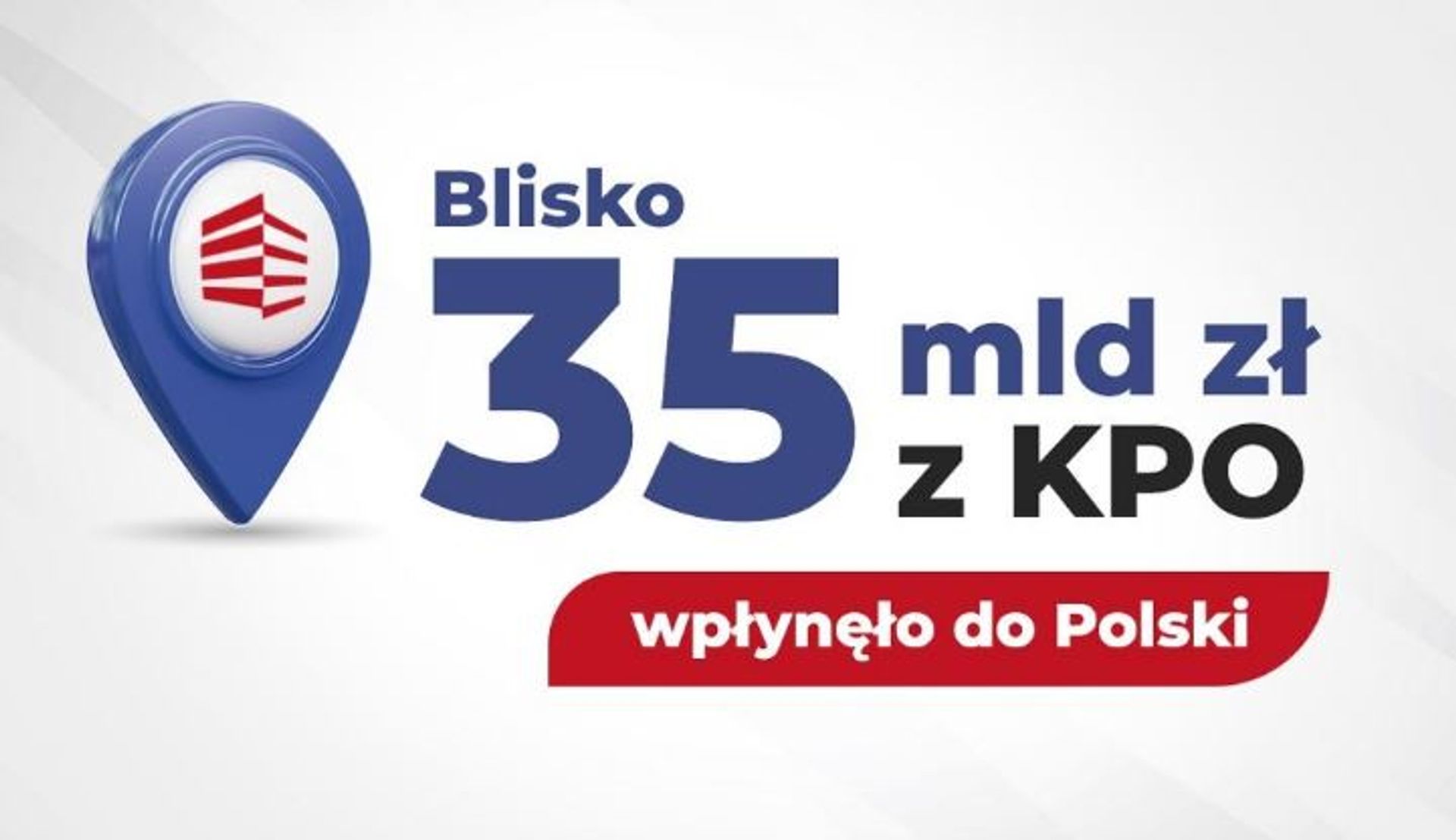 Do Polski wpłynęło kolejne blisko 35 mld zł z KPO