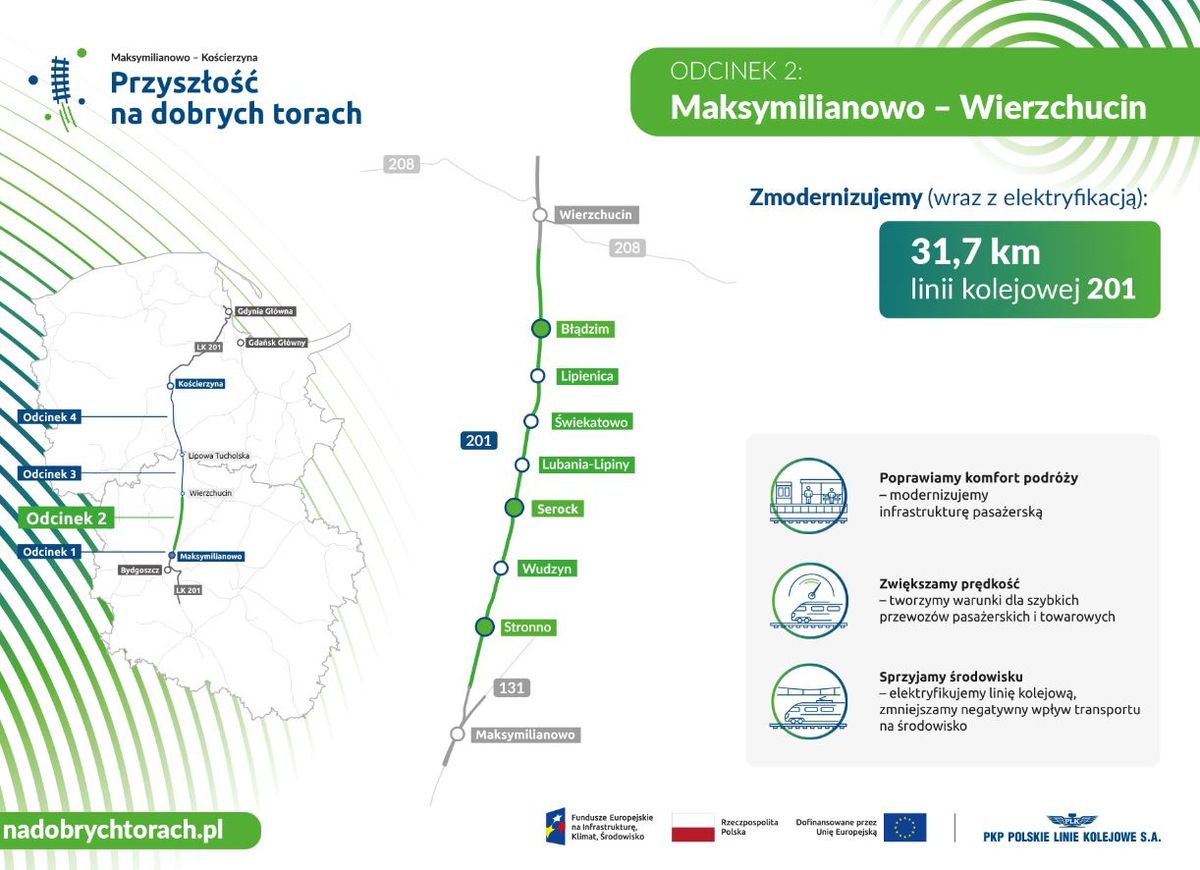 PKP Polskie Linie Kolejowe S.A.