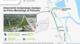 Powstanie nowa, strategiczna linia kolejowa do portu morskiego w Policach