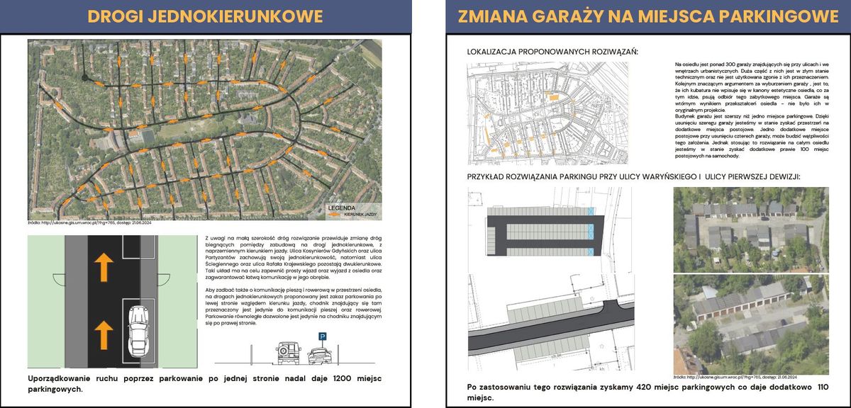 Politechnika Wrocławska