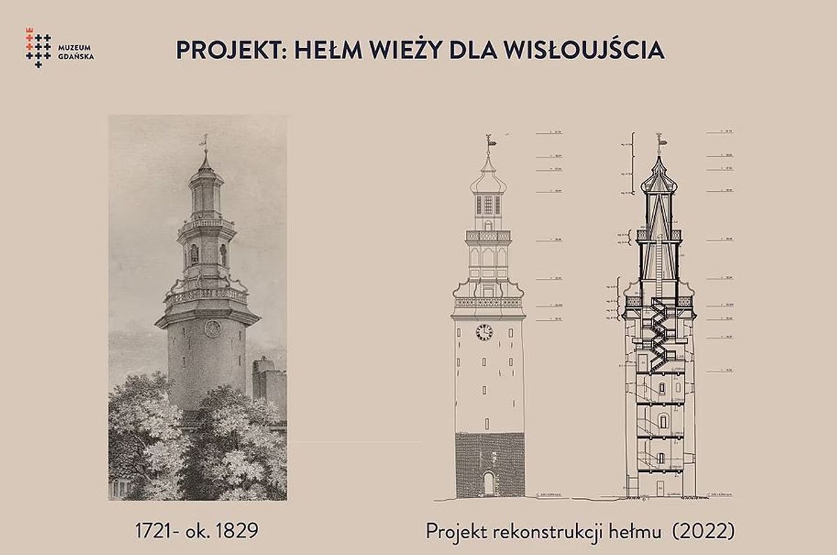 Muzeum Gdańska
