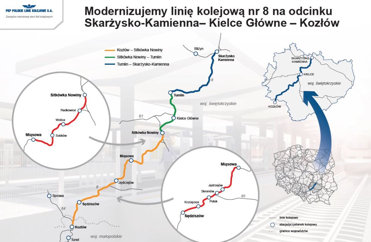 PKP Polskie Linie Kolejowe