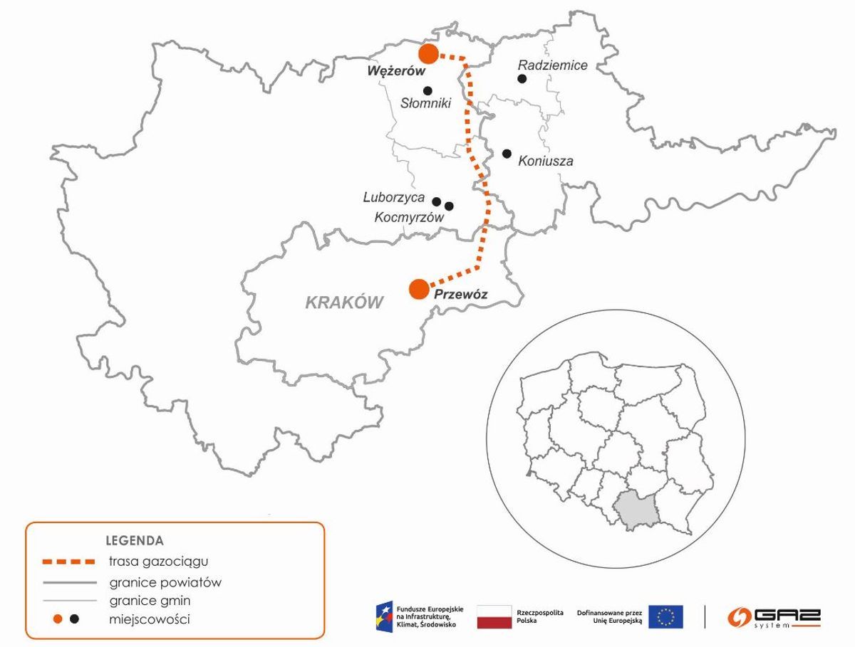 GAZ-SYSTEM