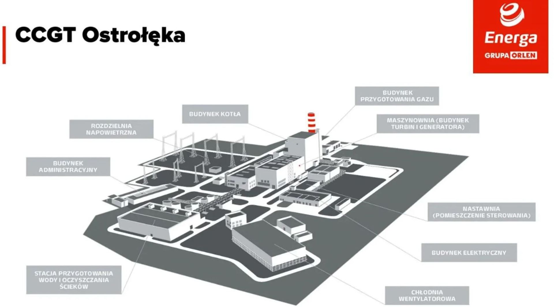 Wielka elektrownia gazowo-parowa w Ostrołęce będzie droższa. Co słychać na budowie? 