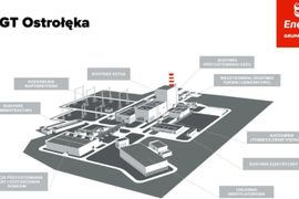 Wielka elektrownia gazowo-parowa w Ostrołęce będzie droższa. Co słychać na budowie? 
