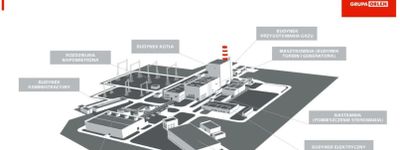 Wielka elektrownia gazowo-parowa w Ostrołęce będzie droższa. Co słychać na budowie? 