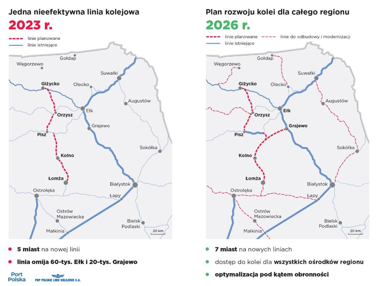 PKP Polskie Linie Kolejowe S.A.