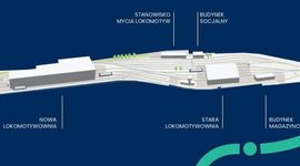 PKP Intercity rozpoczyna kolejny etap budowy nowej lokomotywowni w Warszawie