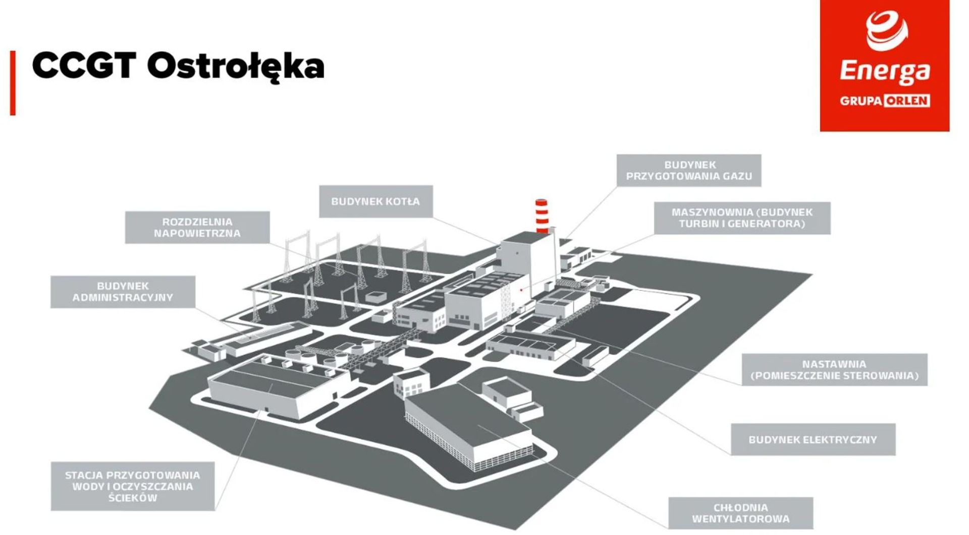 Co słychać na budowie wielkiej elektrowni gazowo-parowej w Ostrołęce? 