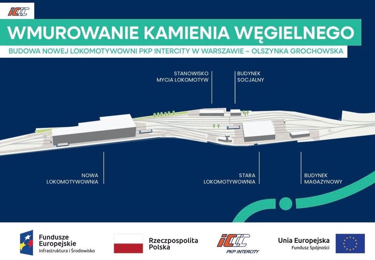 PKP Intercity