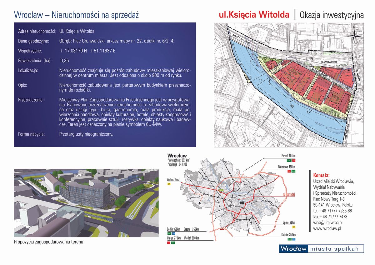 Giełda Nieruchomości / UM Wrocław