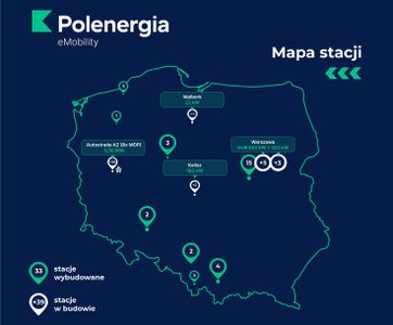 Polenergia buduje blisko 40 nowych stacji ładowania w Polsce