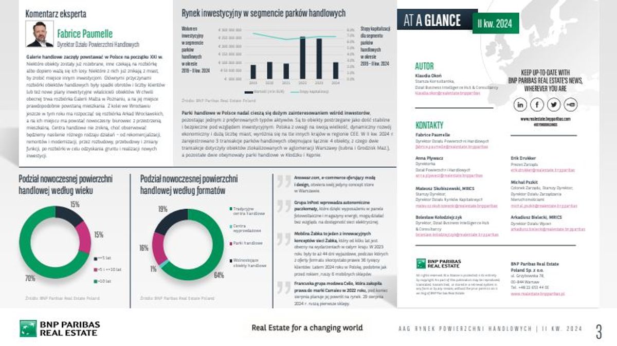 BNP Paribas Real Estate Poland