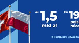 Dziewiętnaście miast o krok od pozyskania ok. 1,5 mld zł z Funduszy Szwajcarskich